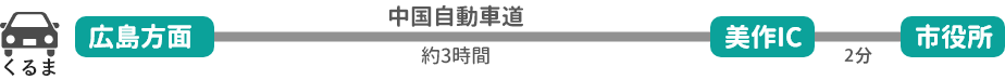 広島方面から01